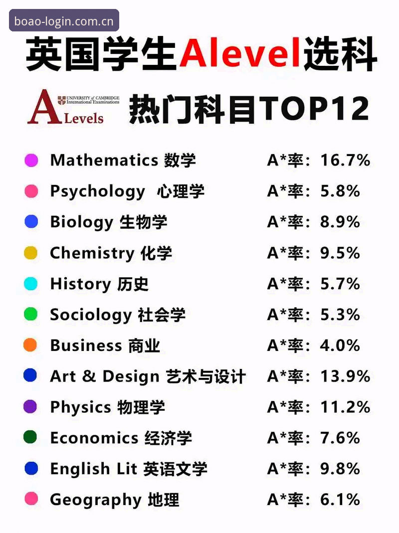 揭秘博奥体育桌面版：技术评测背后的真相，为何老用户偏爱这款客户端？