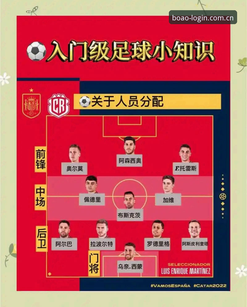 足球赛事新闻与博奥体育平台使用完整指南