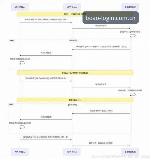 博奥体育平台安装失败问题详解：从原因到解决方案